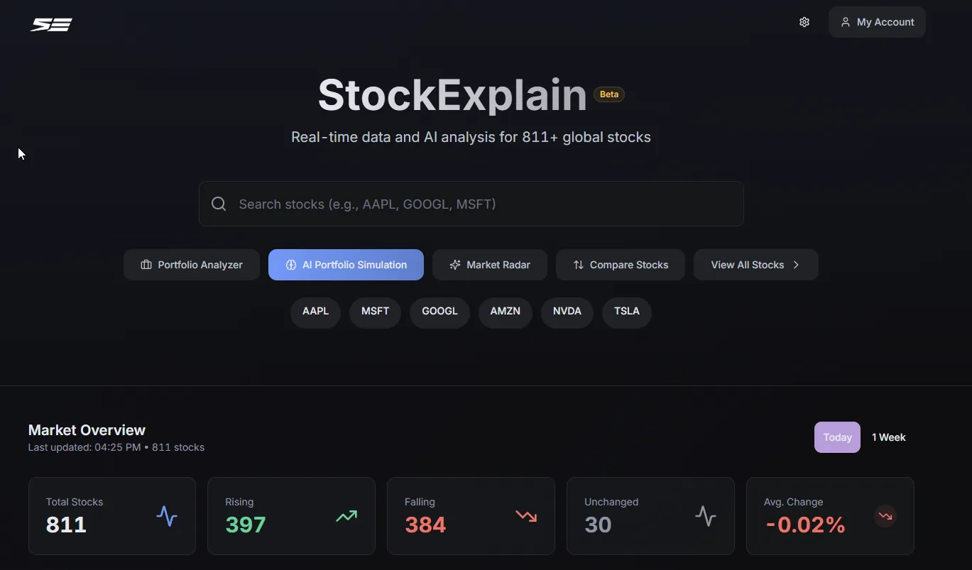 StockExplain — homepage with market overview