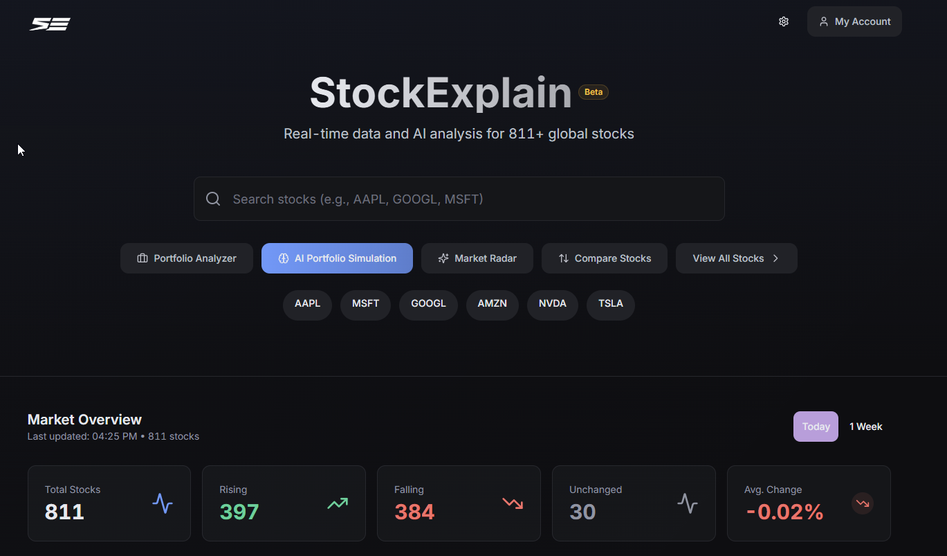 StockExplain — homepage with market overview
